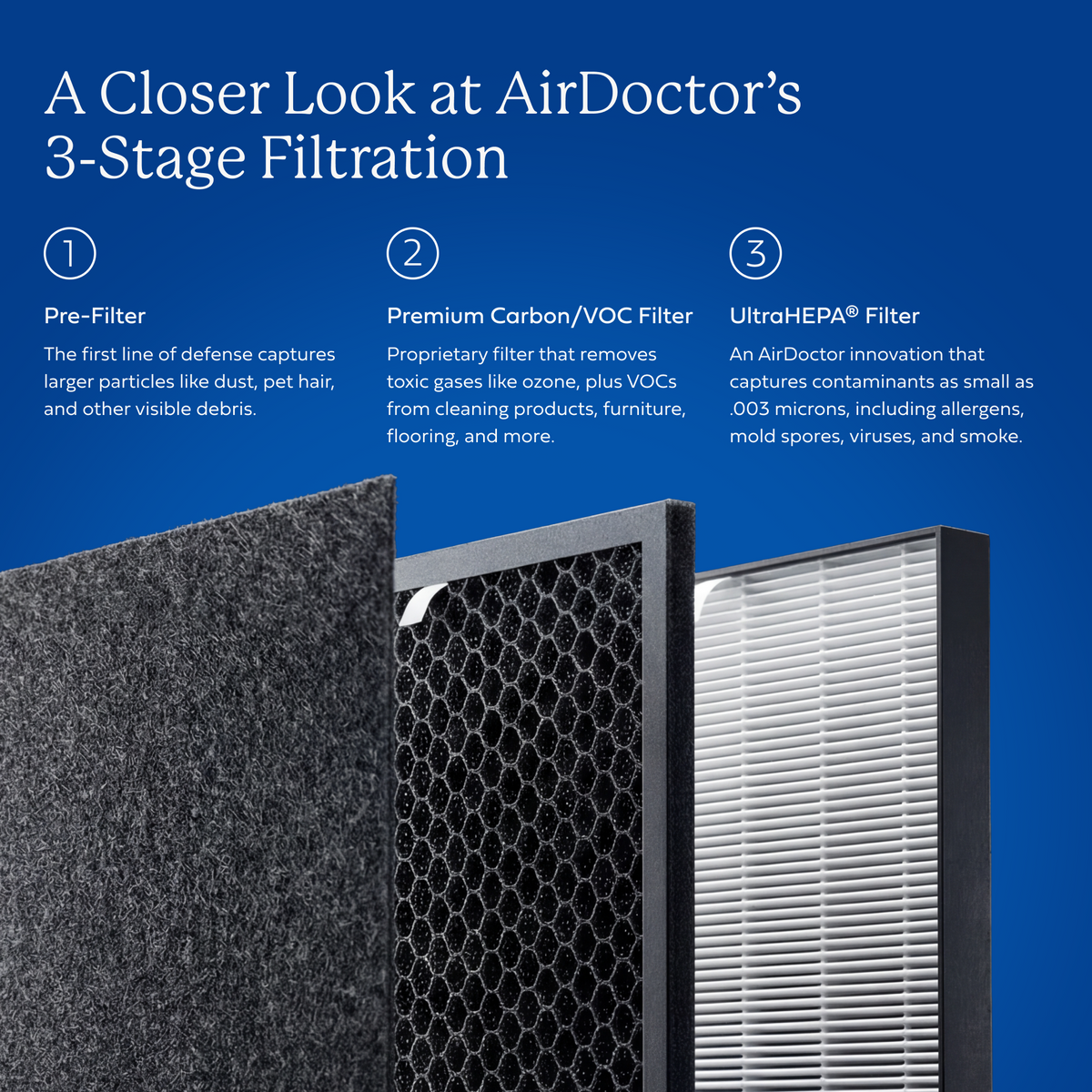 AirDoctor 2000