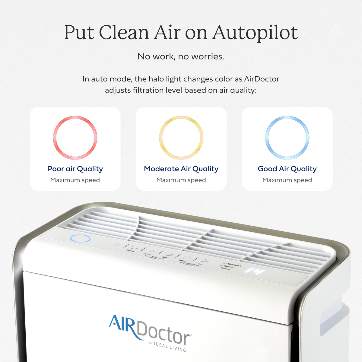 AirDoctor 2000